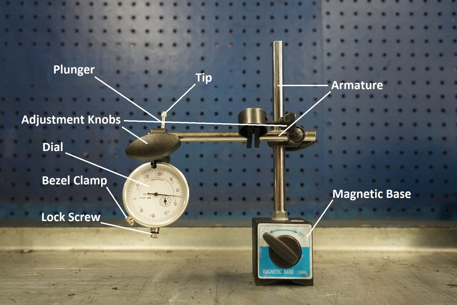 How To Use A Dial Indicator RANDYS Worldwide